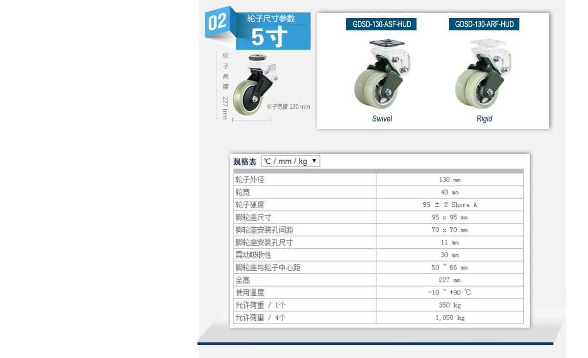 GDSD-100-ASF-HUD  4.jpg