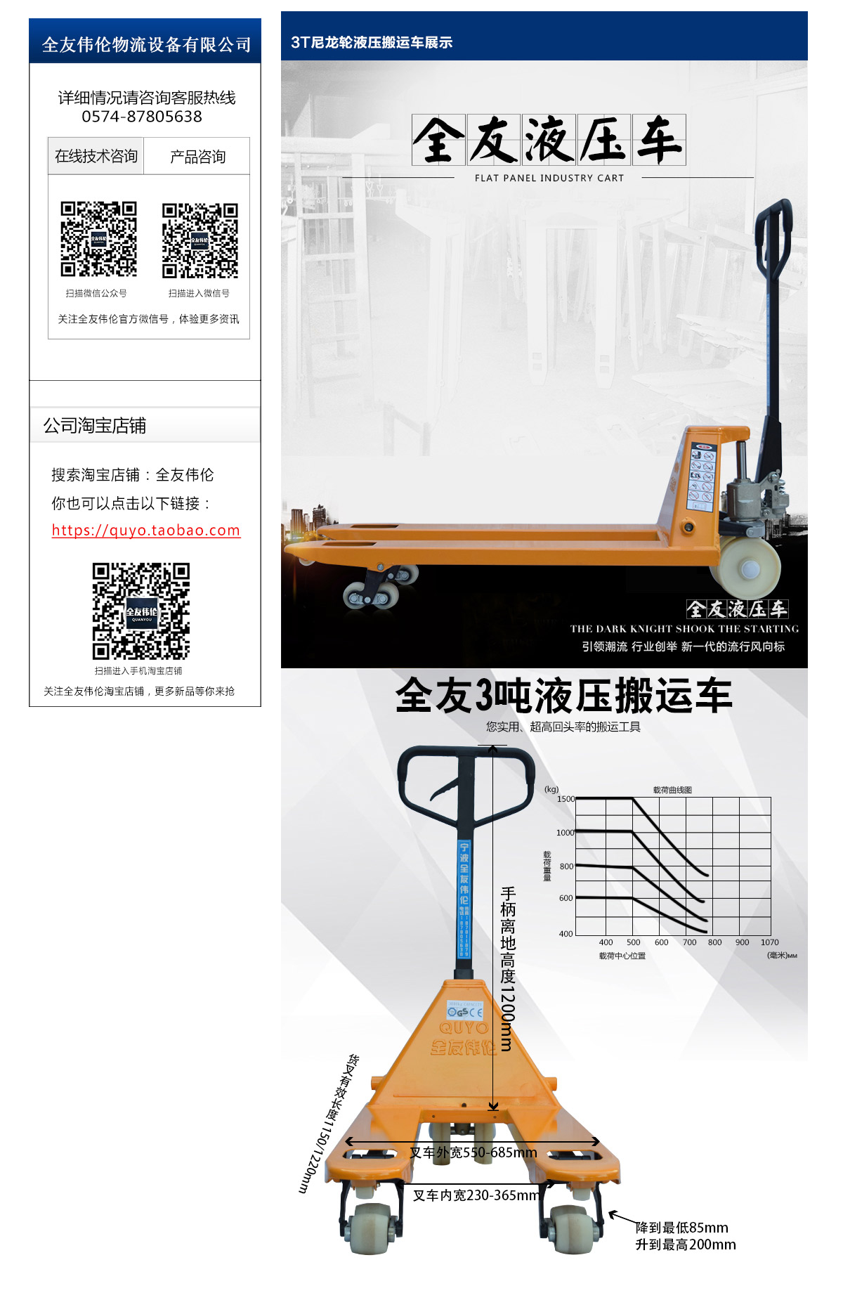 3T尼龍輪液壓搬運車 2.jpg